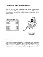 /album/pads-and-package-form-smd/diodos-e-transistores-packaging-jpg/